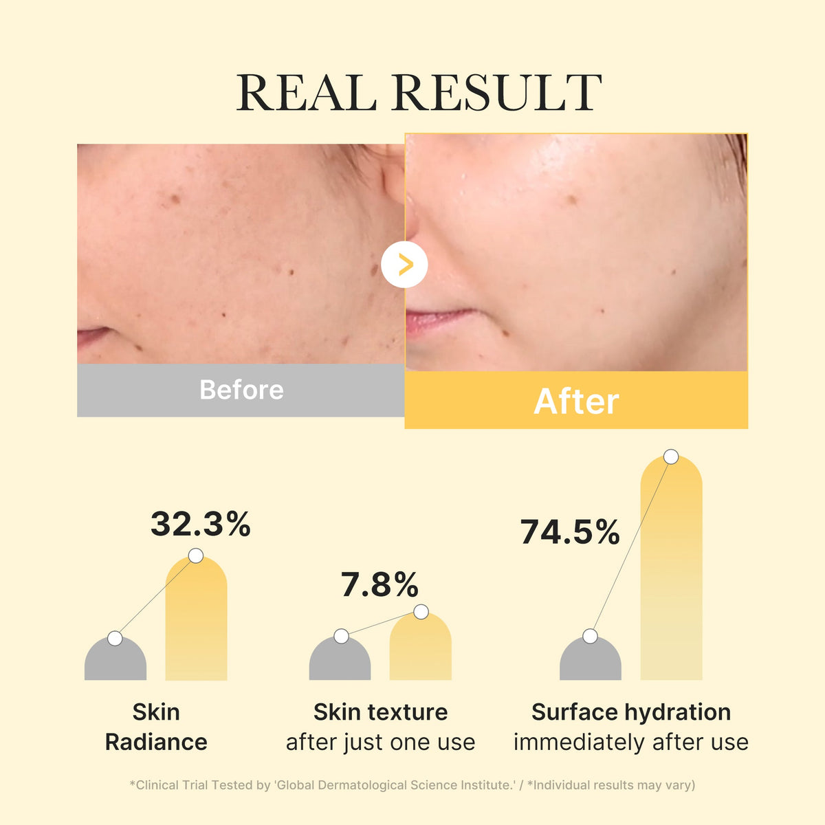 Medicube Kojic Acid Turmeric Gel Mask