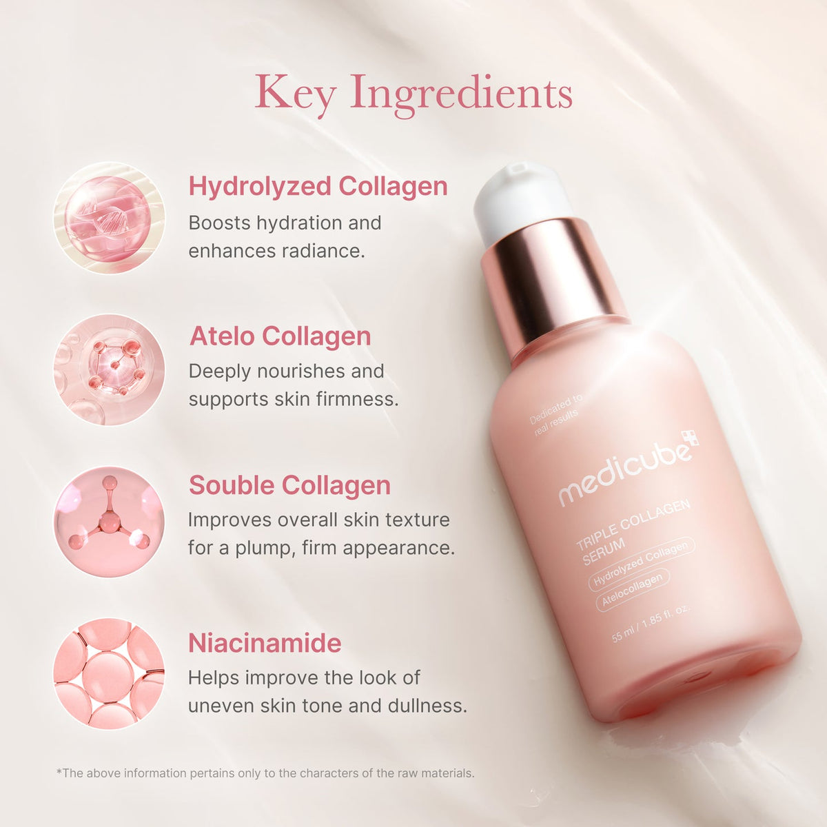 Medicube Triple Collagen Serum 55 ml