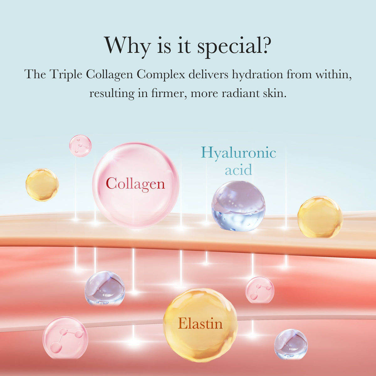Medicube Triple Collagen Cream 4.0 50 ml