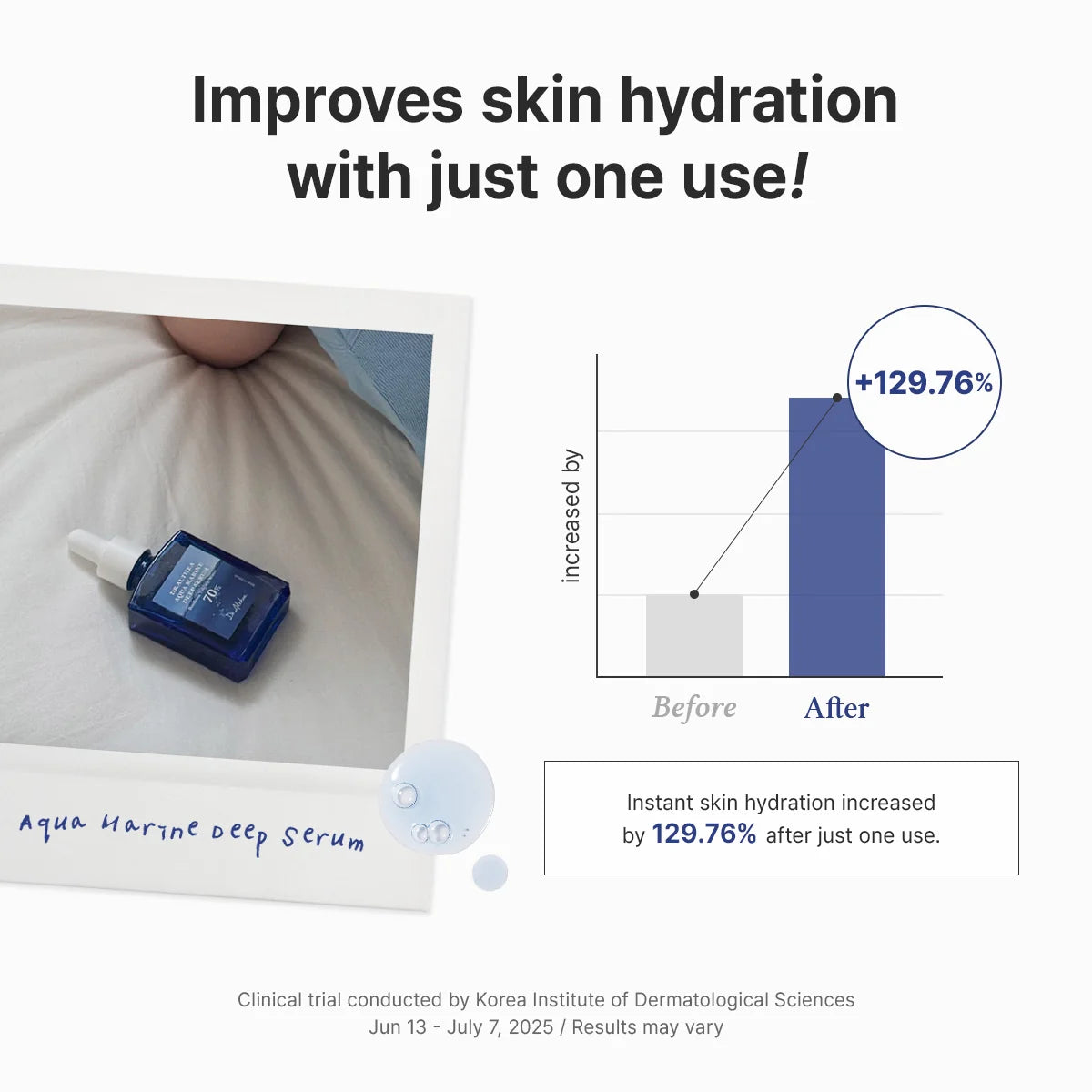 Dr. Althéa - Aqua Marine Deep Serum - 30 ml