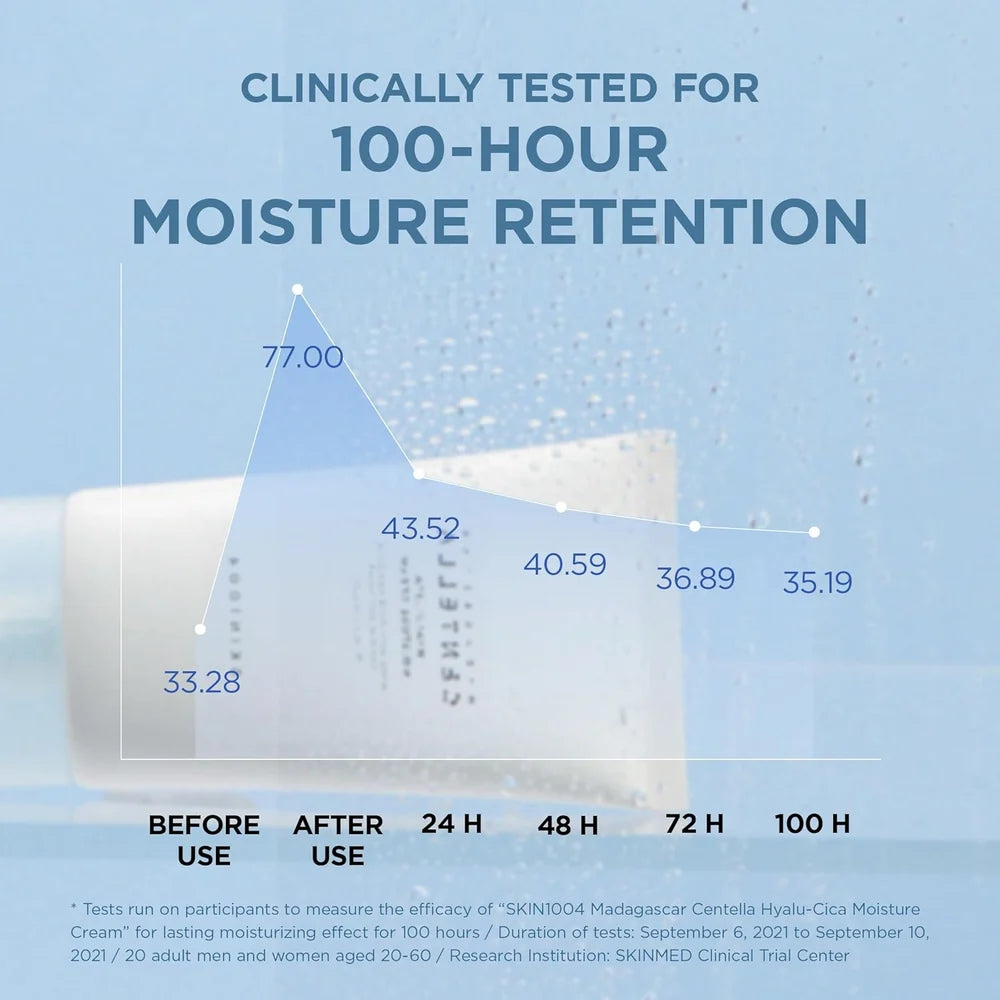 SKIN1004 - Madagascar Centella Hyalu-Cica Moisture Cream - 75 ml