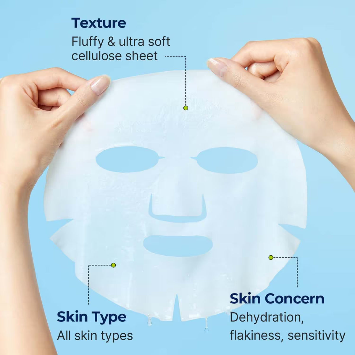 Torriden - Dive In Tissue Mask Hyaluronic Acid - 27 ml - 1 ea